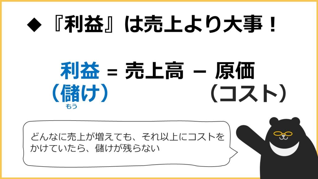 利益＝売上高－原価