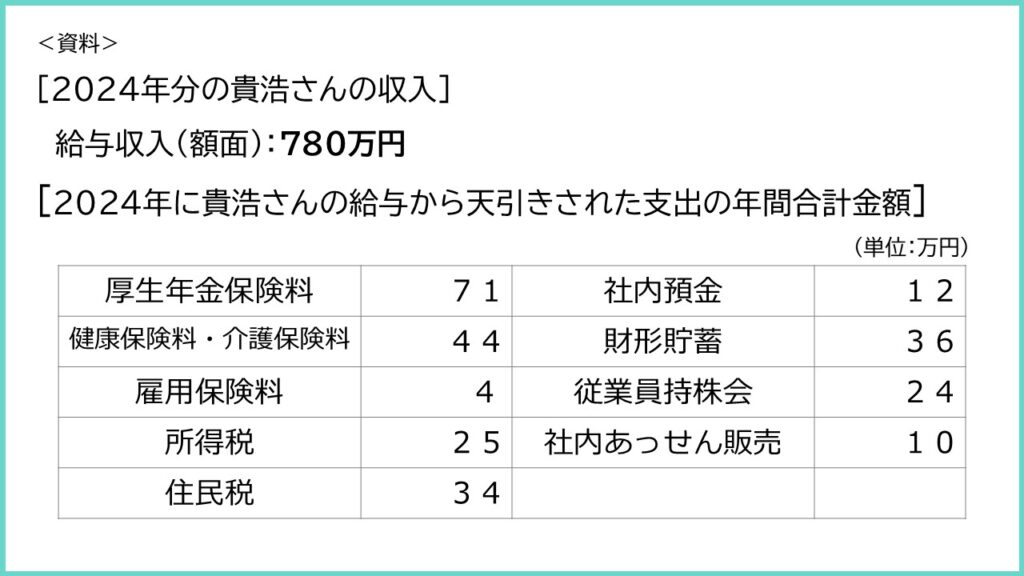 資料